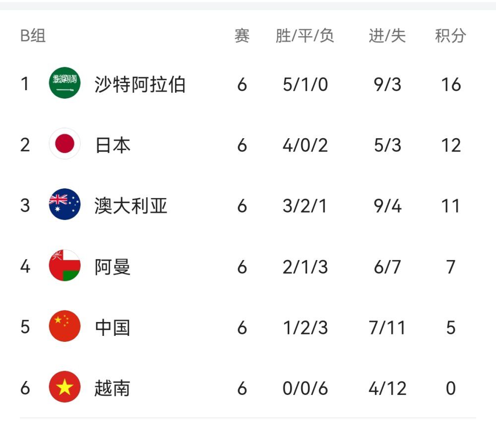 全集已更新粤语版